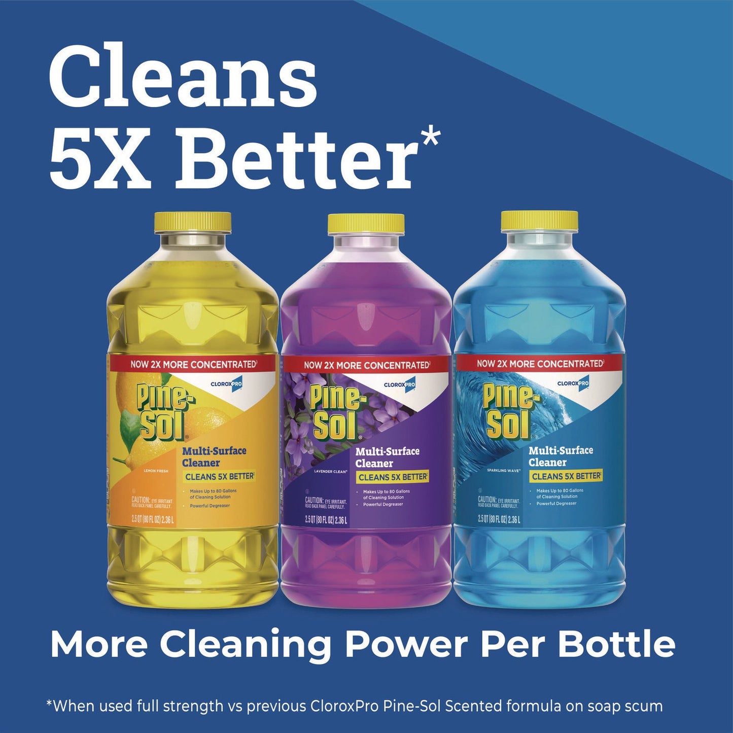 CloroxPro Multi-Surface Cleaner Concentrated, Lavender Clean Scent, 80 oz Bottle - OrderMe