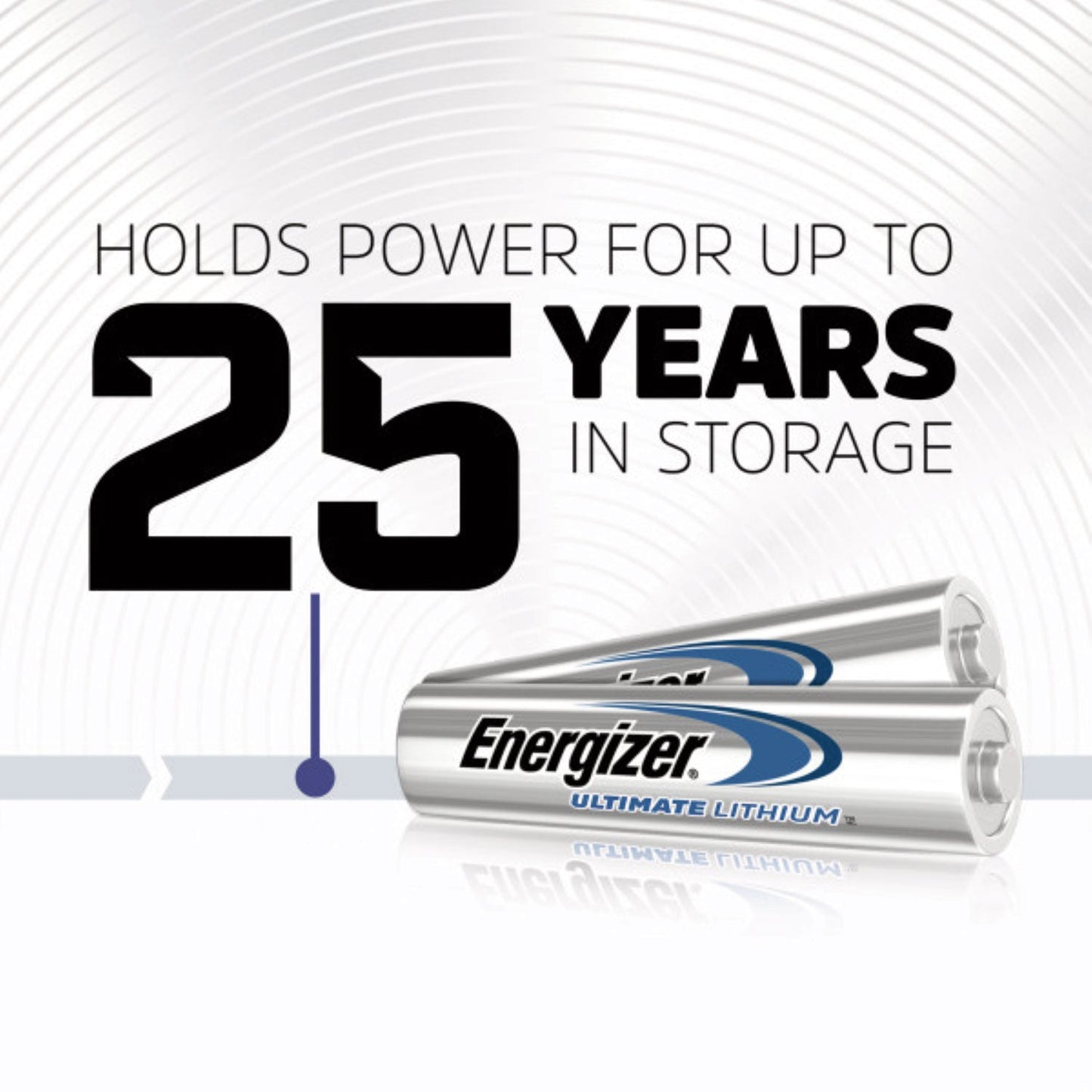 Industrial Lithium AAA Battery, 1.5 V, 4/Pack, 6 Packs/Box - OrderMe