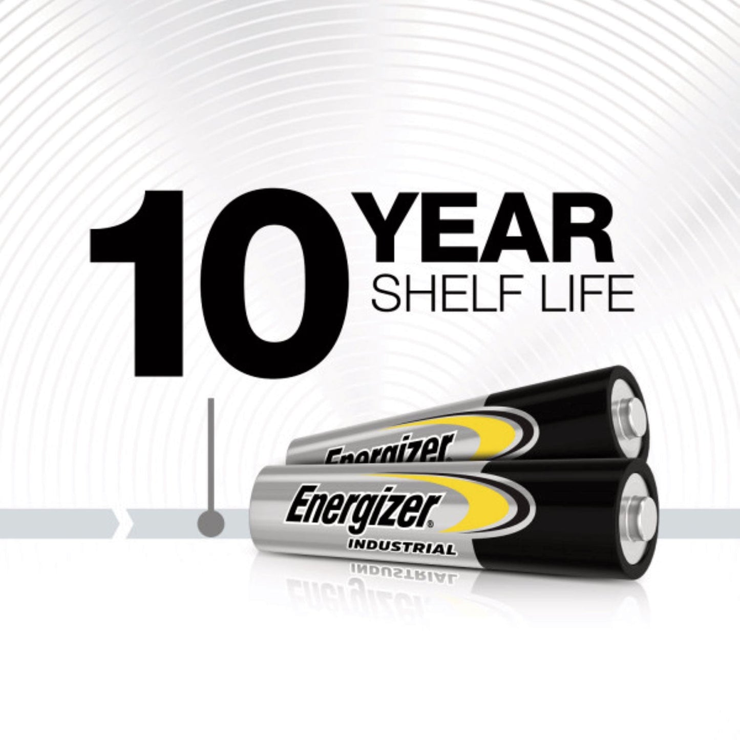Industrial Alkaline AAA Batteries, 1.5 V, 24/Box - OrderMe