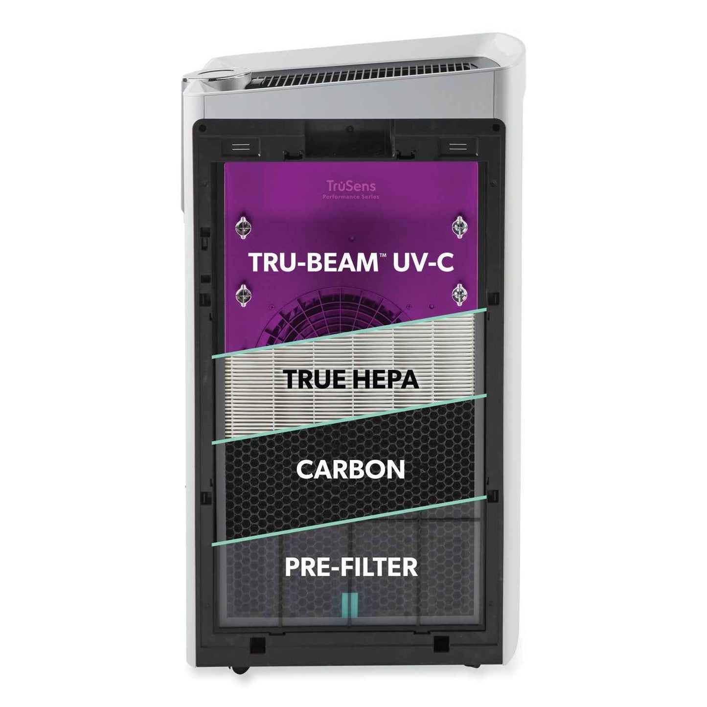 Z-6000 Performance Air Purifier, 1,750 sq ft, White - OrderMe