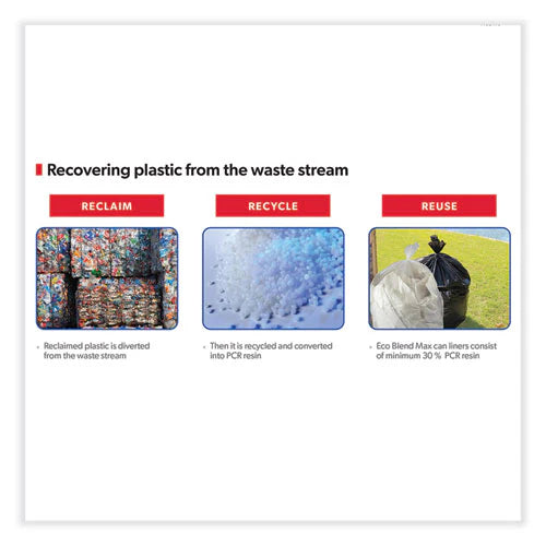Eco Blend Max Can Liners, 60 gal, 0.8 mil, 38" x 58", Blue, 20 Bags/Roll, 5 Rolls/Carton - OrderMe