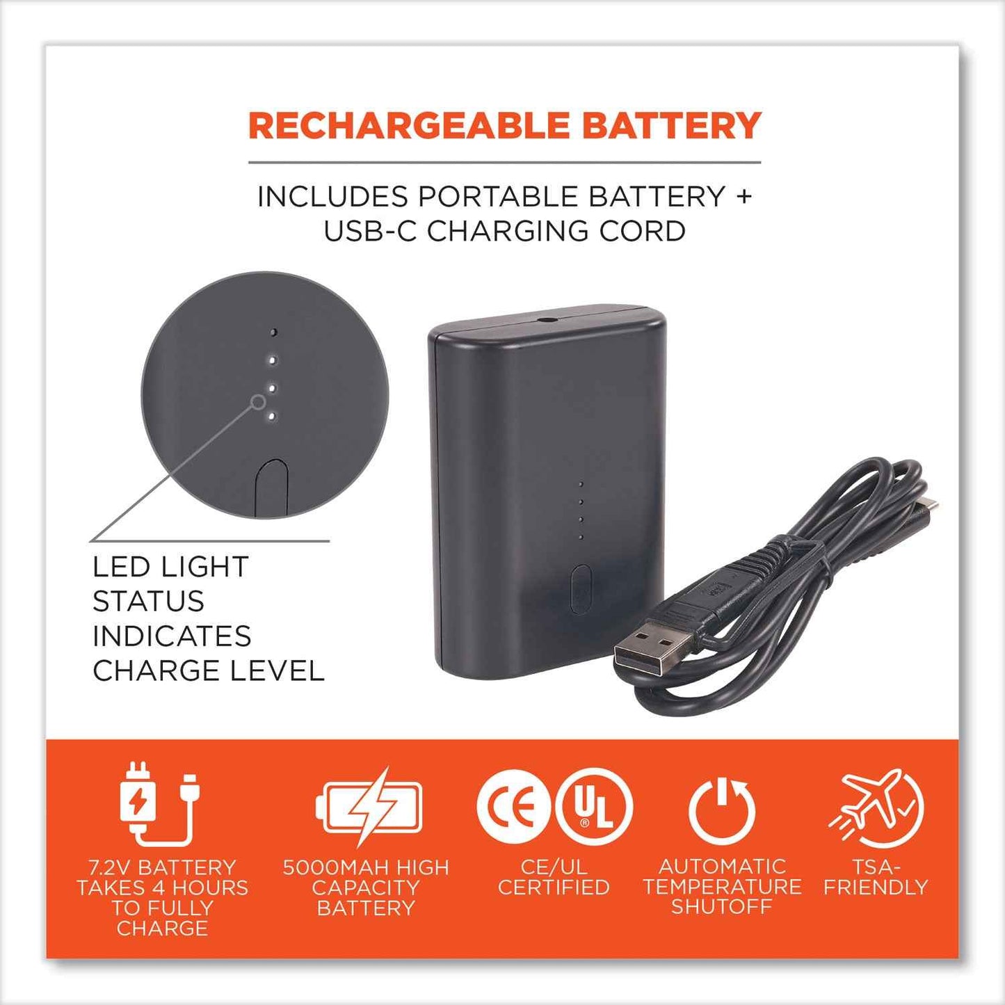 N-Ferno 6495B Portable Battery Power Bank with USB-C Cord, 7.2 V