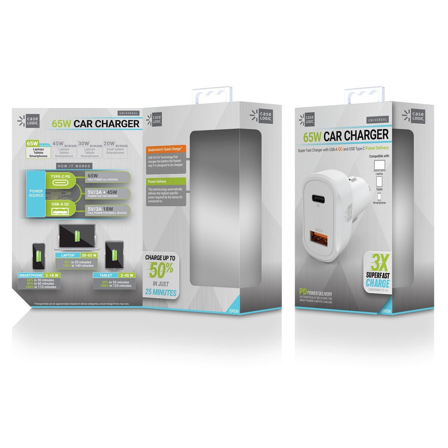 PD Car Charger, 60 W, Two 2 A Ports, White - OrderMe
