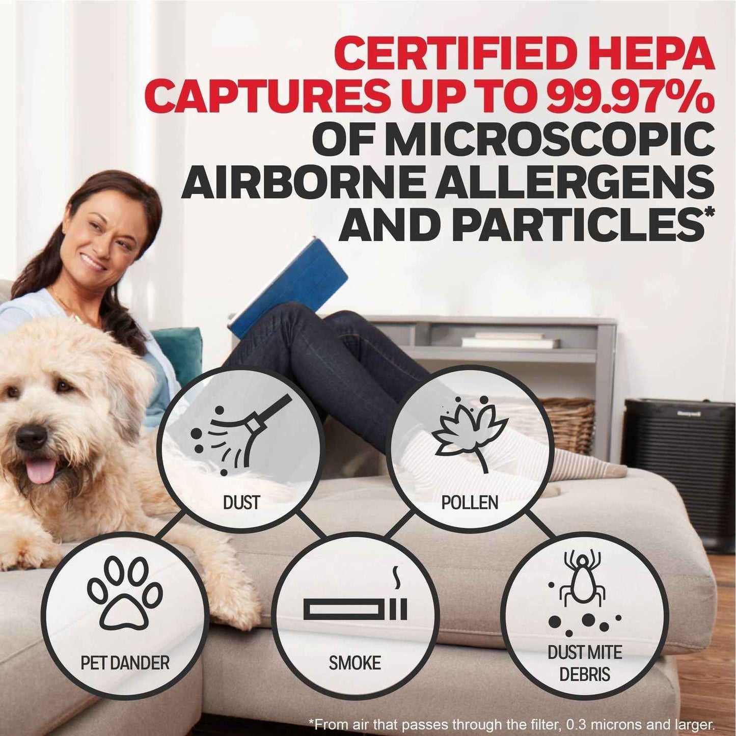 Filter G True HEPA Air Purifier Filter, 1.5 x 10 - OrderMe