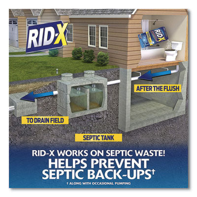 Septic System Treatment Concentrated Powder, 9.8 oz, 12/Carton - OrderMe