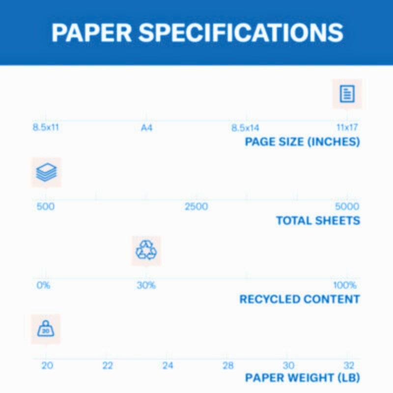 Colors Print Paper, 20 lb Bond Weight, 11 x 17, Canary, 500/Ream - OrderMe