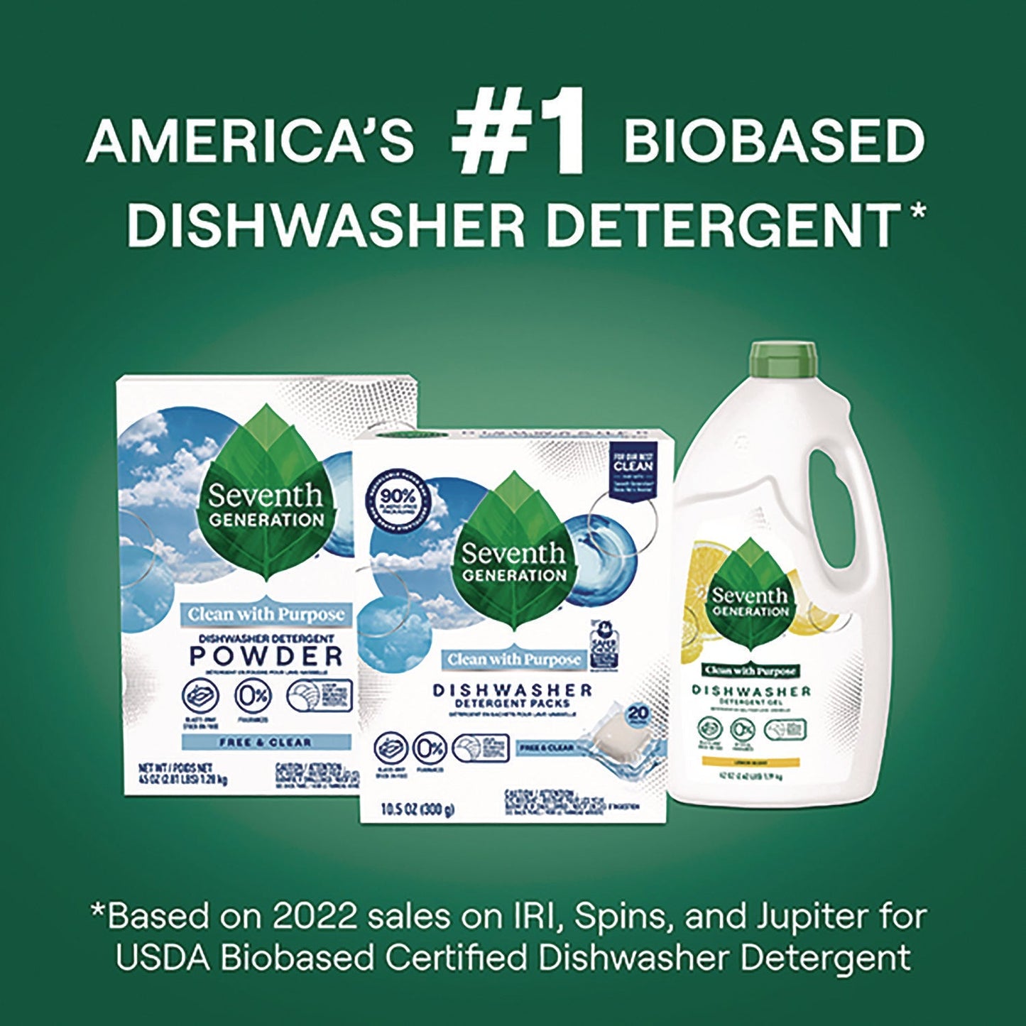 Natural Automatic Dishwasher Detergent Packs, Free and Clear, 45 Powder Packets/Box - OrderMe