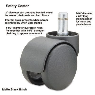 Master Caster® Safety Casters, Oversized Neck, Grip Ring Type B Stem, 2" Soft Polyurethane Wheel, Matte Black, 5/Set OrdermeInc OrdermeInc