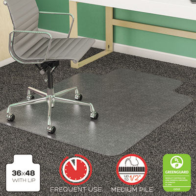 Chair Mats & Floor Mats | Furniture Janitorial & Sanitation | OrdermeInc