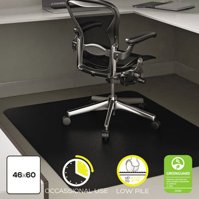 Chair Mats & Floor Mats | Furniture | Janitorial & Sanitation | OrdermeInc