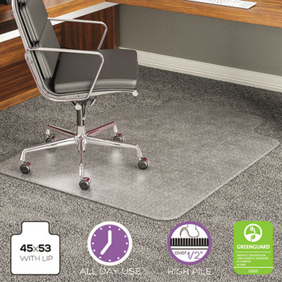 Chair Mats & Floor Mats | Furniture Janitorial & Sanitation | OrdermeInc