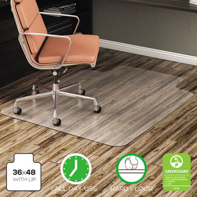 Chair Mats & Floor Mats | Furniture Janitorial & Sanitation | OrdermeInc