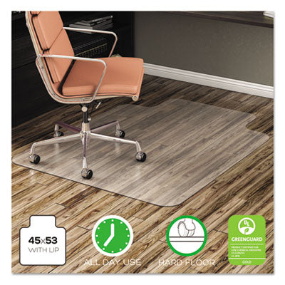 Chair Mats & Floor Mats | Furniture Janitorial & Sanitation | OrdermeInc