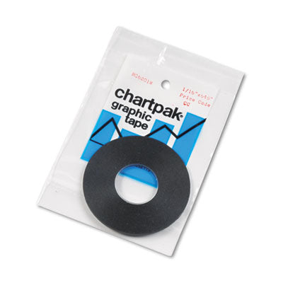 Graphic Chart Tapes, 1" Core, 0.06" x 54 ft, Matte Black OrdermeInc OrdermeInc