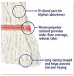 Super Loop Wet Mop Head, Cotton/Synthetic Fiber, 5" Headband, Large Size, White OrdermeInc OrdermeInc