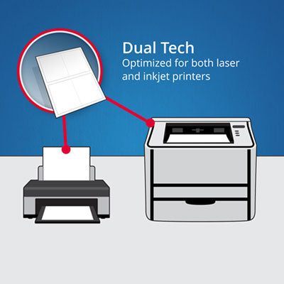 Small Rotary Cards, Laser/Inkjet, 2.17 x 4, White, 8 Cards/Sheet, 400 Cards/Box OrdermeInc OrdermeInc