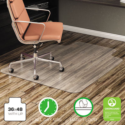 Chair Mats & Floor Mats  Furniture |  Janitorial & Sanitation |  OrdermeInc