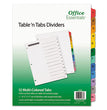 Table 'n Tabs Dividers, 12-Tab, 1 to 12, 11 x 8.5, White, Assorted Tabs, 1 Set OrdermeInc OrdermeInc