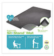 Chair Mats & Floor Mats | Furniture Janitorial & Sanitation | OrdermeInc