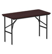 Tables  | Furniture |  OrdermeInc