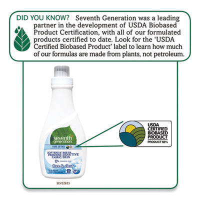 Seventh Generation® Natural Liquid Fabric Softener, Free and Clear/Unscented 32 oz Bottle - OrdermeInc
