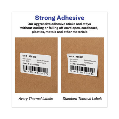 Multipurpose Thermal Labels, 1.13 x 3.5, White, 130/Roll, 2 Rolls/Pack OrdermeInc OrdermeInc