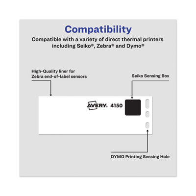 Multipurpose Thermal Labels, 1.13 x 3.5, White, 130/Roll, 2 Rolls/Pack OrdermeInc OrdermeInc