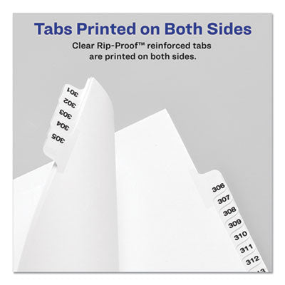 Avery-Style Preprinted Legal Bottom Tab Divider, 26-Tab, Exhibit J, 11 x 8.5, White, 25/PK OrdermeInc OrdermeInc