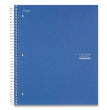 Notebooks & Journals | School Supplies | OrdermeInc