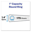 Legal Durable View Binder with Round Rings, 3 Rings, 1" Capacity, 14 x 8.5, White OrdermeInc OrdermeInc