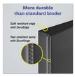 Durable Non-View Binder with DuraHinge and EZD Rings, 3 Rings, 5" Capacity, 11 x 8.5, Black, (8901) OrdermeInc OrdermeInc