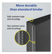 Durable Non-View Binder with DuraHinge and EZD Rings, 3 Rings, 1" Capacity, 11 x 8.5, Black, (8302)