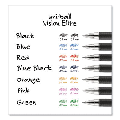 VISION ELITE Hybrid Gel Pen, Stick, Bold 0.8 mm, Assorted Ink and Barrel Colors, 8/Pack OrdermeInc OrdermeInc