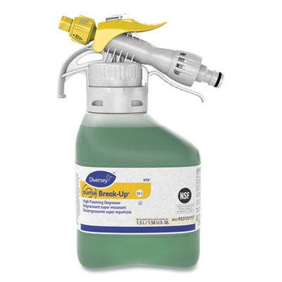 Cleaners & Detergents | Cleaning Products | Janitorial & Sanitation | OrdermeInc