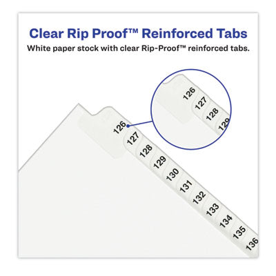 Preprinted Legal Exhibit Side Tab Index Dividers, Avery Style, 25-Tab, 401 to 425, 11 x 8.5, White, 1 Set, (1346) - OrdermeInc