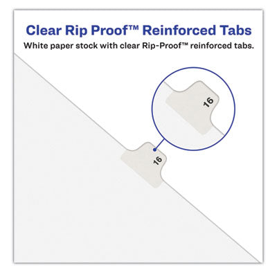 Preprinted Legal Exhibit Side Tab Index Dividers, Avery Style, 10-Tab, 28, 11 x 8.5, White, 25/Pack, (1028) OrdermeInc OrdermeInc