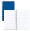 REDIFORM OFFICE PRODUCTS Single-Subject Wirebound Notebooks, Medium/College Rule, Blue Kolor Kraft Front Cover, (80) 7.75 x 5 Sheets