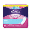 Always® Thin Daily Panty Liners, Regular, 120/Pack - OrdermeInc