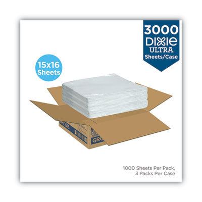 All-Purpose Food Wrap, Dry Wax Paper, 15 x 16, White, 1,000/Carton OrdermeInc OrdermeInc