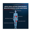 Dual Action with Acetaminophen and Ibuprofen Caplets, 50 Packets of 2 Caplets OrdermeInc OrdermeInc