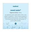 Method® Gel Hand Wash, Sweet Water, 12 oz Pump Bottle, 6/Carton OrdermeInc OrdermeInc