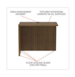 Desk & Workstation Add -Ons  | Furniture |  OrdermeInc