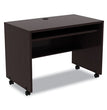 Desks & Workstations  | Furniture |  OrdermeInc