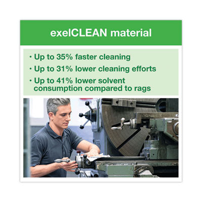 Industrial Cleaning Cloths, 1-Ply, 16.34 x 14, Gray, 210 Wipes/Box OrdermeInc OrdermeInc