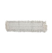 Boardwalk® Disposable Dust Mop Head w/Sewn Center Fringe, Cotton/Synthetic, 36w x 5d, White - OrdermeInc