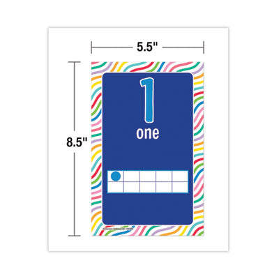 Mini Posters, Numbers, 26 Mini Posters OrdermeInc OrdermeInc