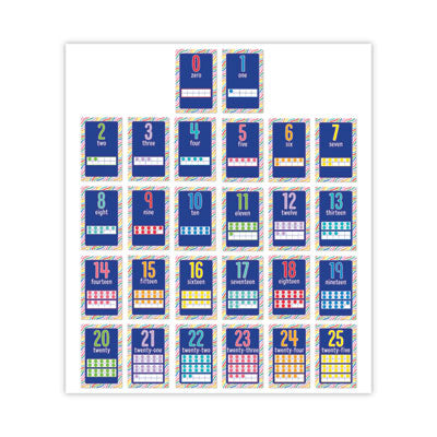 Mini Posters, Numbers, 26 Mini Posters OrdermeInc OrdermeInc