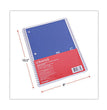 Wirebound Notebook, 1-Subject, Quadrille Rule (4 sq/in), Assorted Cover Colors, (70) 10.5 x 8 Sheets, 4/Pack OrdermeInc OrdermeInc