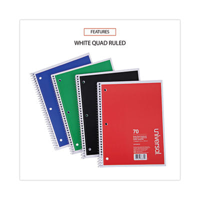 Wirebound Notebook, 1-Subject, Quadrille Rule (4 sq/in), Assorted Cover Colors, (70) 10.5 x 8 Sheets, 4/Pack OrdermeInc OrdermeInc