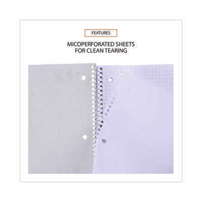 Wirebound Notebook, 1-Subject, Quadrille Rule (4 sq/in), Assorted Cover Colors, (70) 10.5 x 8 Sheets, 4/Pack OrdermeInc OrdermeInc